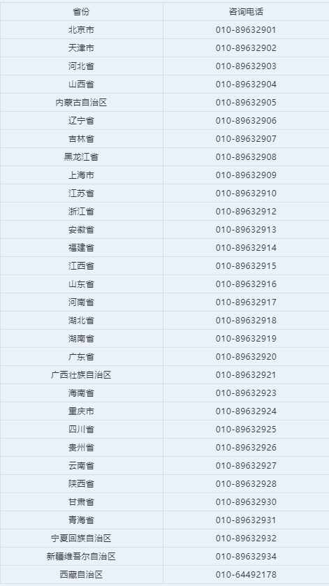 對外經濟貿易大學2020年招生政策解讀與經濟貿易咨詢分析